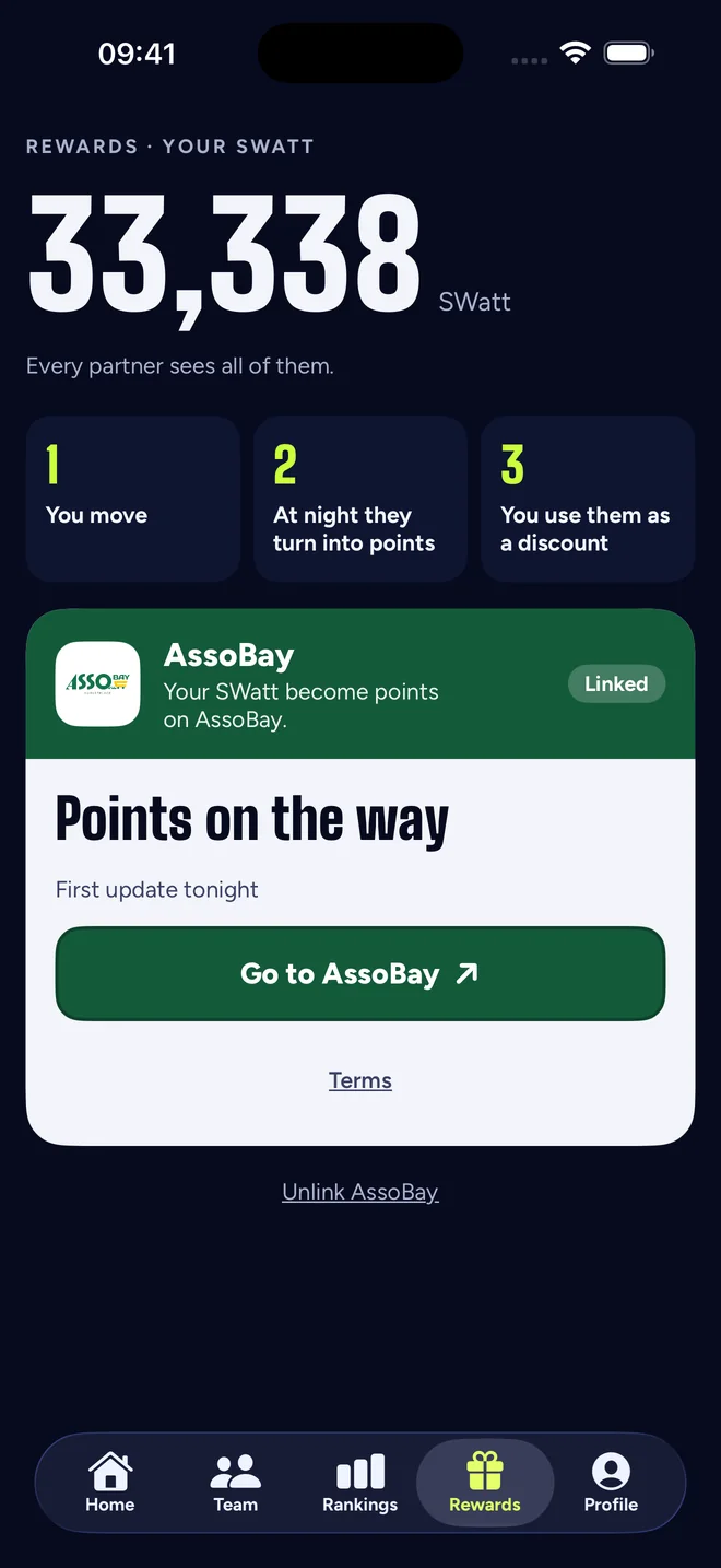 SwattRacing app screen: Partner Rewards.