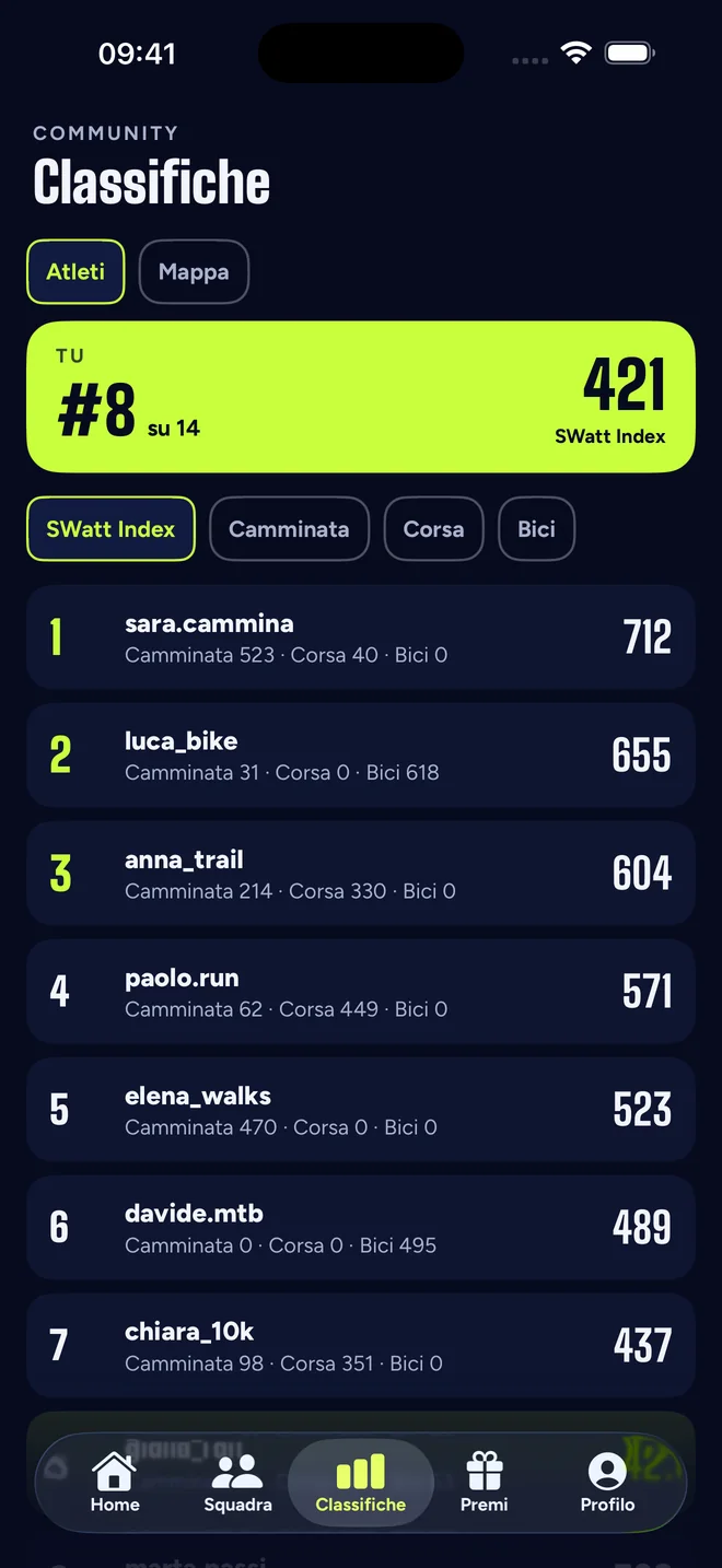 Schermata dell’app SwattRacing: Ti confronti con chi si muove come te.